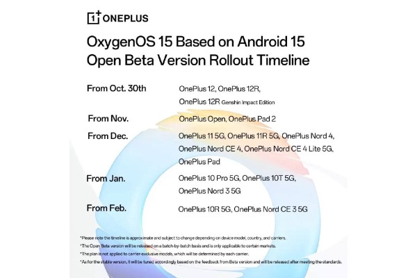 Компанія OnePlus випустила оновлену дорожню карту випуску бета-версії прошивки OxygenOS 15