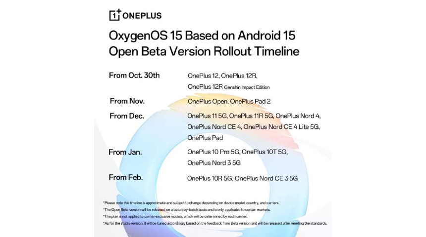 Компанія OnePlus випустила оновлену дорожню карту випуску бета-версії прошивки OxygenOS 15