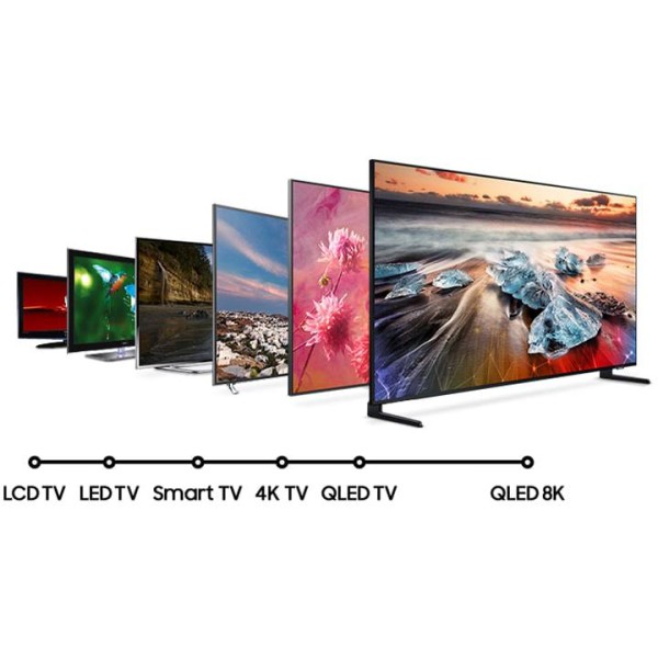 Плазма, LED или LCD — какой телевизор выбрать