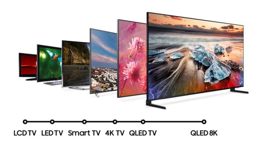 Плазма, LED чи LCD – який телевізор обрати Плазма, LED чи LCD – який телевізор обрати