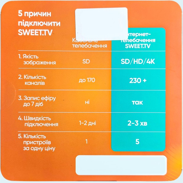 Стартовий пакет SWEET.TV Тариф 