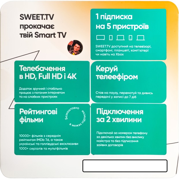 Стартовий пакет SWEET.TV Тариф 