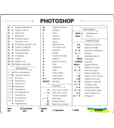 Наліпка з гарячими клавішами Photoshop (Прозора / Чорна) XK-MCR-PHB Наліпка з гарячими клавішами Photoshop (Прозора / Чорна) XK-MCR-PHB