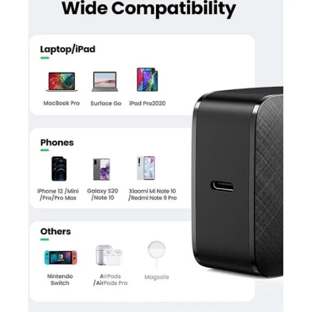 Адаптер живлення UGREEN CD217 GaN 65W QC4.0 (1 Type-C) (чорний)