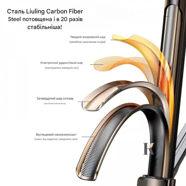 Штатив Rtako VT-990S 1.9m Hexagonal Photography Tripod Carbon (Black)