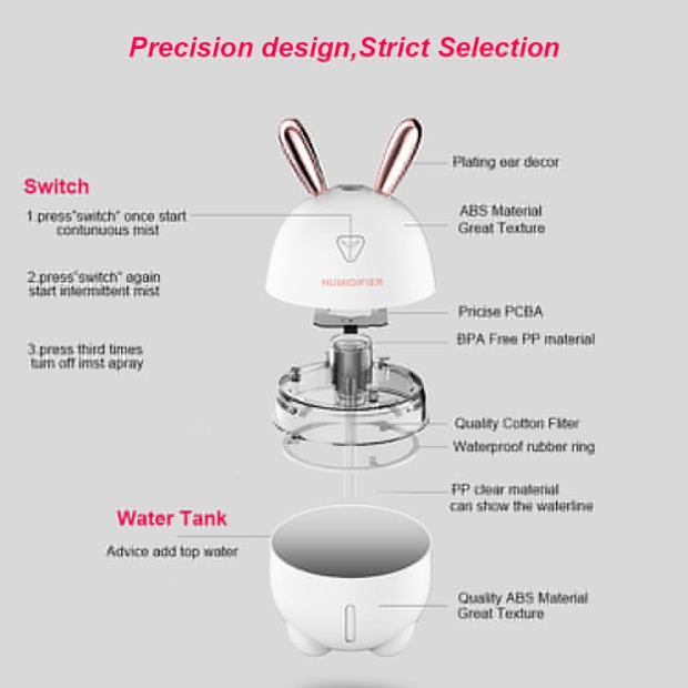 Зволожувач повітря та нічник 2в1 Humidifiers Rabbit