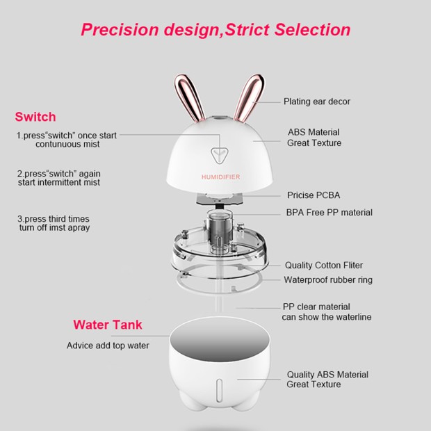 Увлажнитель воздуха и ночник 2in1 Humidifiers Rabbit