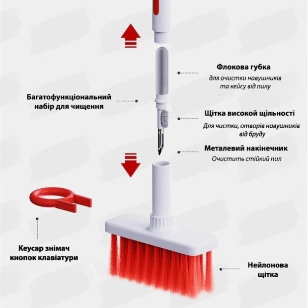 Набор для чистки XoKo Clean set 001 (Белый/Красный) XK-CS001-WH