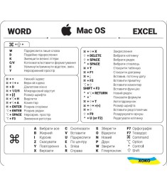 Наклейка з гарячими клавішами Word  /  MacOS  /  Excel (Прозора / Біла) XK-MCR-W..