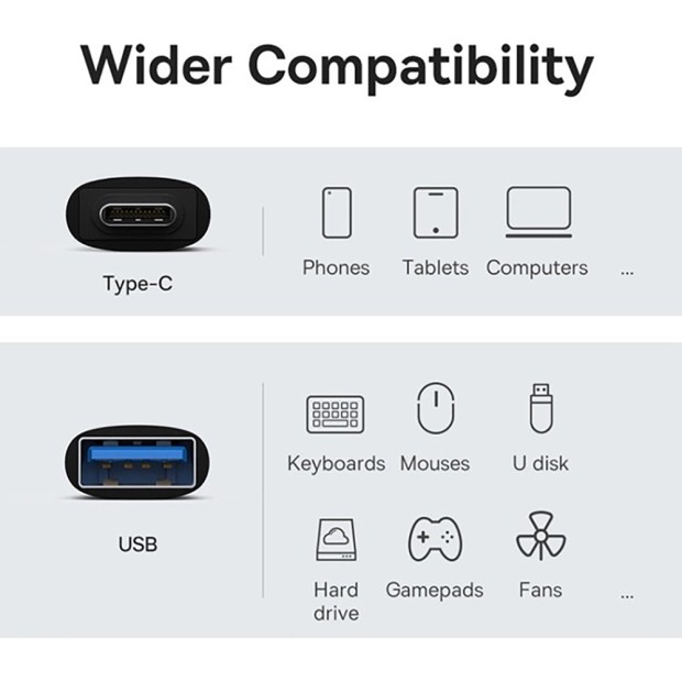 Переходник OTG Baseus Type-C to USB 3.1 CAAOTG-01 (Чёрный) Переходник OTG Baseus Type-C to USB 3.1 CAAOTG-01 (Чёрный)