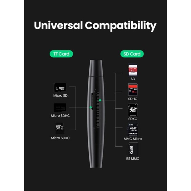 Перехідник Card Reader UGREEN CM304 (USB3.0 / Type-C до TF  /  SD) (Чорний) (80191)