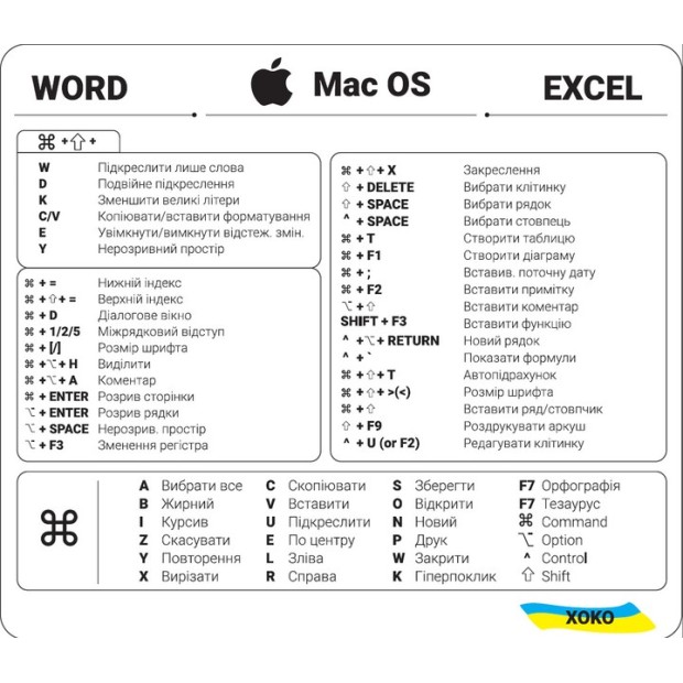 Наклейка с горячими клавишами Word / MacOS / Excel (Прозрачный/Чёрный) XK-MCR-WMEB