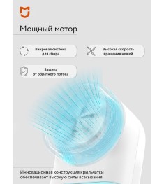Машинка для видалення катишків Xiaomi Mija Lint