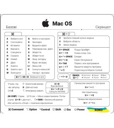 Наклейка с горячими клавишами MacOS (Прозрачный/Чёрный) XK-MCR-MOB