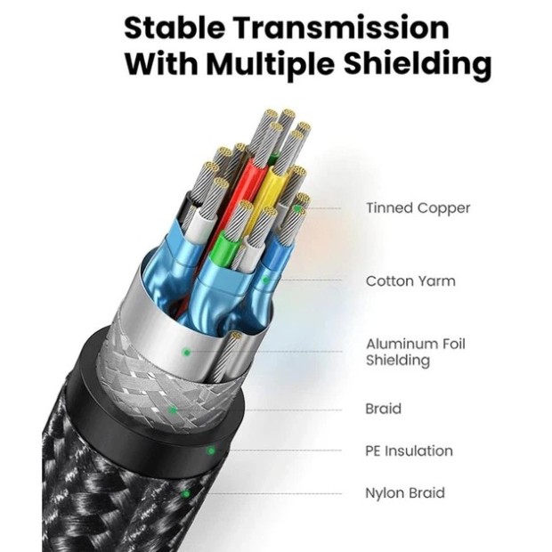 Кабель UGREEN HD119 4K HDMI - HDMI (1m) (Black) (30999)