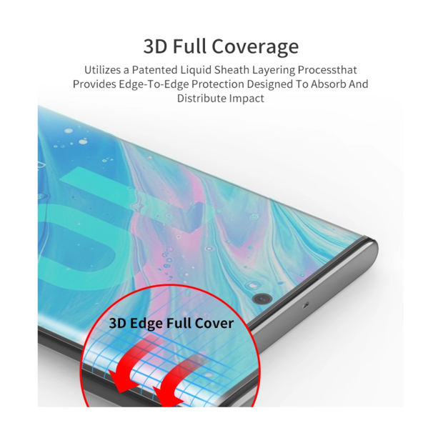 Защитное стекло 5D UV Glue Huawei P30 Pro (Clear)