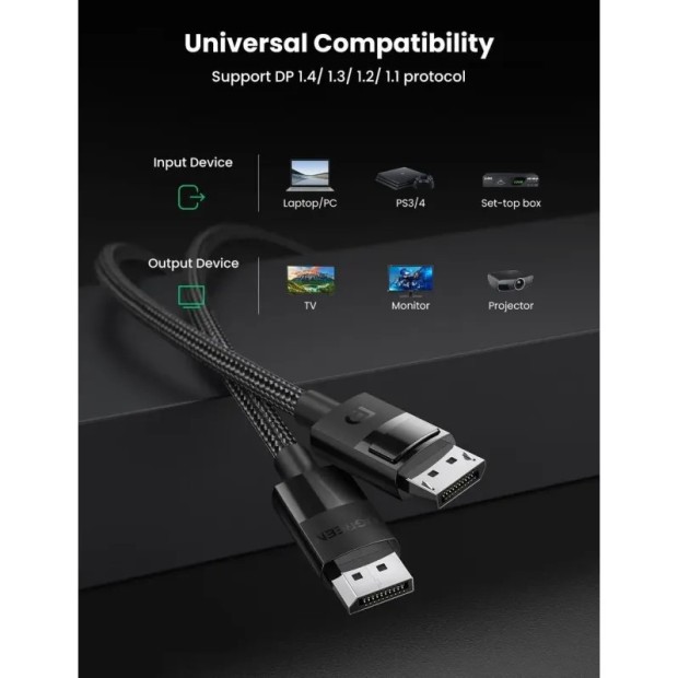 Кабель UGREEN DP114 DisplayPort - DisplayPort (2m)