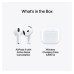 Беспроводные наушники-гарнитура Apple AirPods 4 (Chipset "Genesis") (High-Copy) GK-AA4G Беспроводные наушники-гарнитура Apple AirPods 4 (Chipset "Genesis") (High-Copy) GK-AA4G