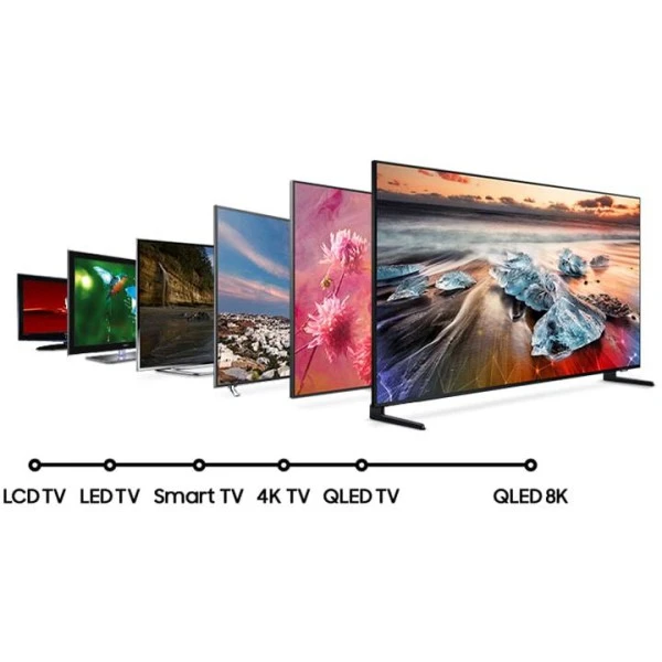 Плазма, LED или LCD — какой телевизор выбрать