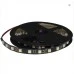 LED-стрічка для телевізора TV LED Strip CB-5050 RGB (USB) (5м)