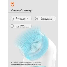 Машинка для видалення катишків Xiaomi Mija Lint