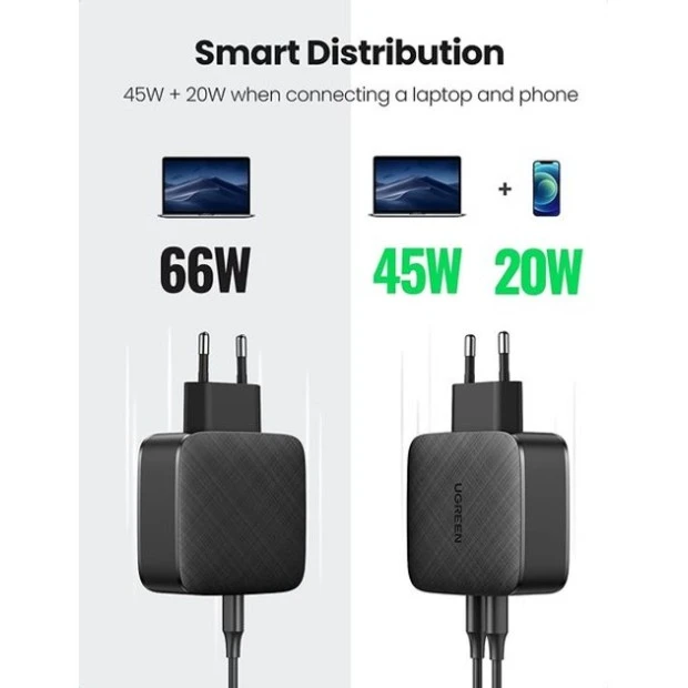 СЗП-адаптер UGREEN CD216 66W QC4.0 (2Type-C) (Чорний)