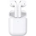 Бездротові навушники-гарнітура вкладиші Profit X-Airbuds (Білий) Бездротові навушники-гарнітура вкладиші Profit X-Airbuds (Білий)