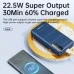 PowerBank Remax RPP-316 20000mAh 20W + 22.5W PD + QC (Blue)