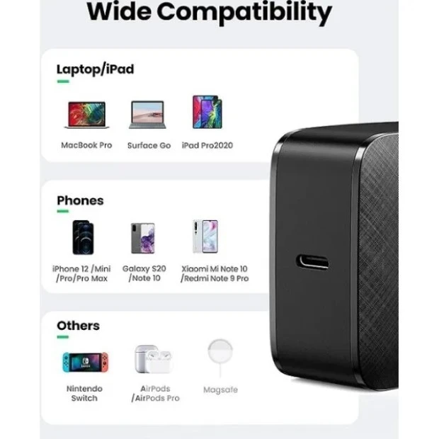 Адаптер живлення UGREEN CD217 GaN 65W QC4.0 (1 Type-C) (чорний)