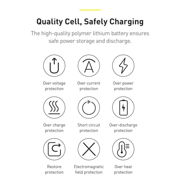 PowerBank Baseus Bipowe Digital Display 20000mAh 15W (PPDML-J01) (Black)