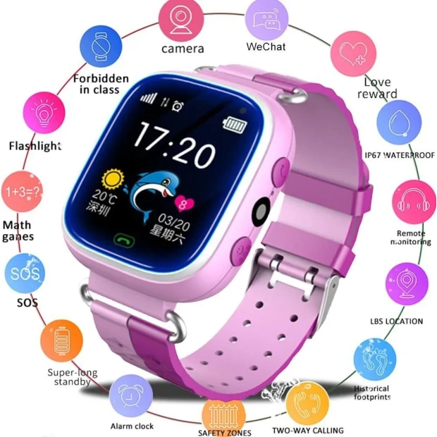 Детские смарт-часы Smart Baby Watch GM7S (Pink)