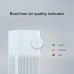 Очиститель воздуха Xiaomi Mi Air Purifier 2C EU (FJY4035GL) White Очиститель воздуха Xiaomi Mi Air Purifier 2C EU (FJY4035GL) White