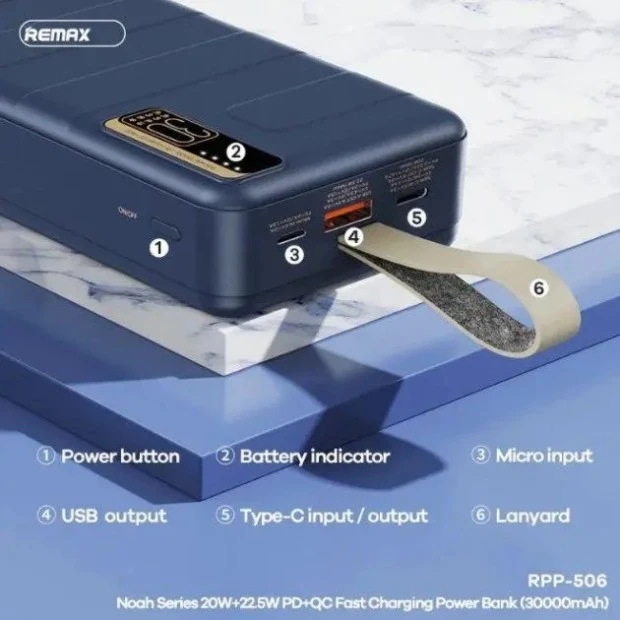 PowerBank Remax RPP-506 30000mAh 20W + 22.5W PD + QC (Blue)