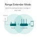 Беспроводной маршрутизатор (роутер) TP-Link TL-WR845N 300 Мбит/с