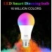 Светодиодная умная лампа Tuya E27 LED RGB Wi-Fi Bluetooth Светодиодная умная лампа Tuya E27 LED RGB Wi-Fi Bluetooth
