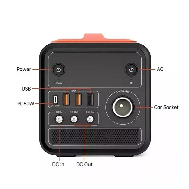 Портативная зарядная станция Choetech BS002 (Black)