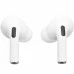 Беспроводные наушники-гарнитура XO F70 AirPods Pro Plus (Белый) Беспроводные наушники-гарнитура XO F70 AirPods Pro Plus (Белый)
