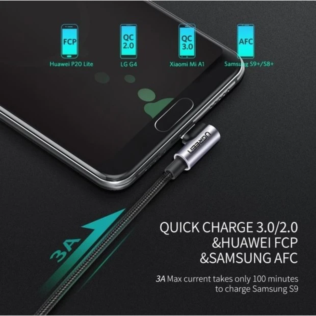 USB-кабель UGREEN US284 з кутовим штекером 3A (1м) (Type-C) (Чорний)